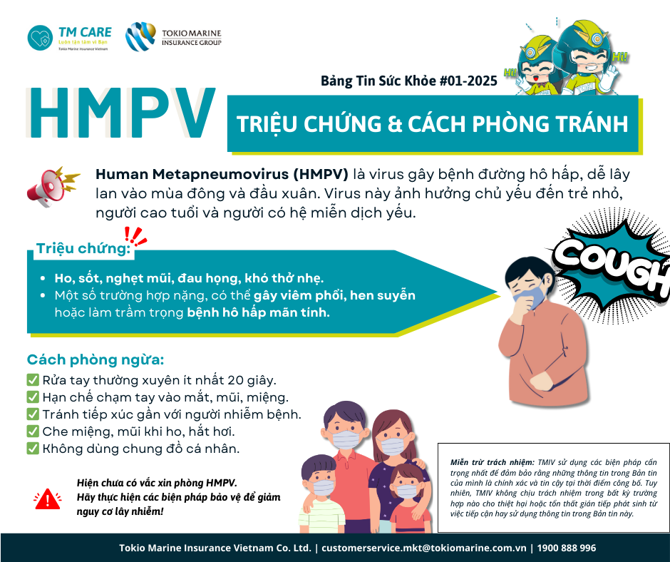 VIRUS HMPV – TRIỆU CHỨNG VÀ CÁCH PHÒNG TRÁNH