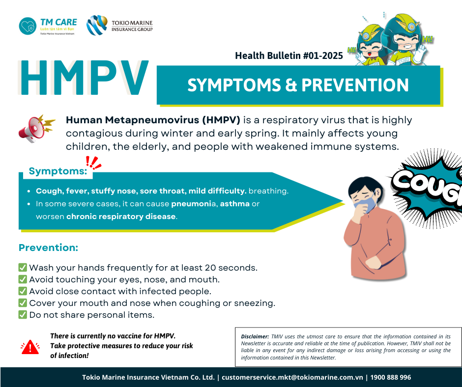 HMPV VIRUS – SYMPTOMS AND PREVENTION