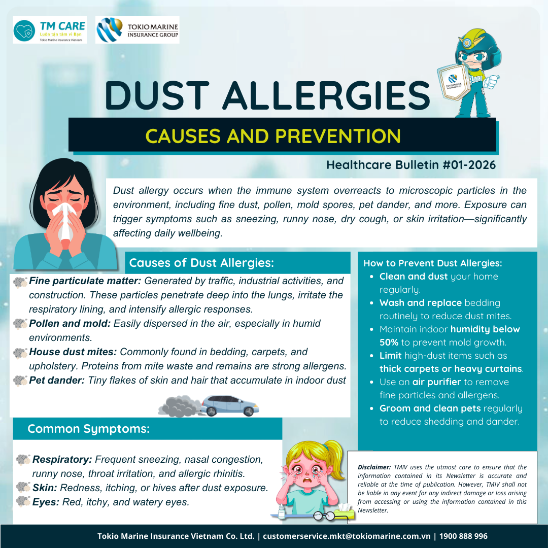 Dust Allergy: Causes, Symptoms, and Effective Prevention